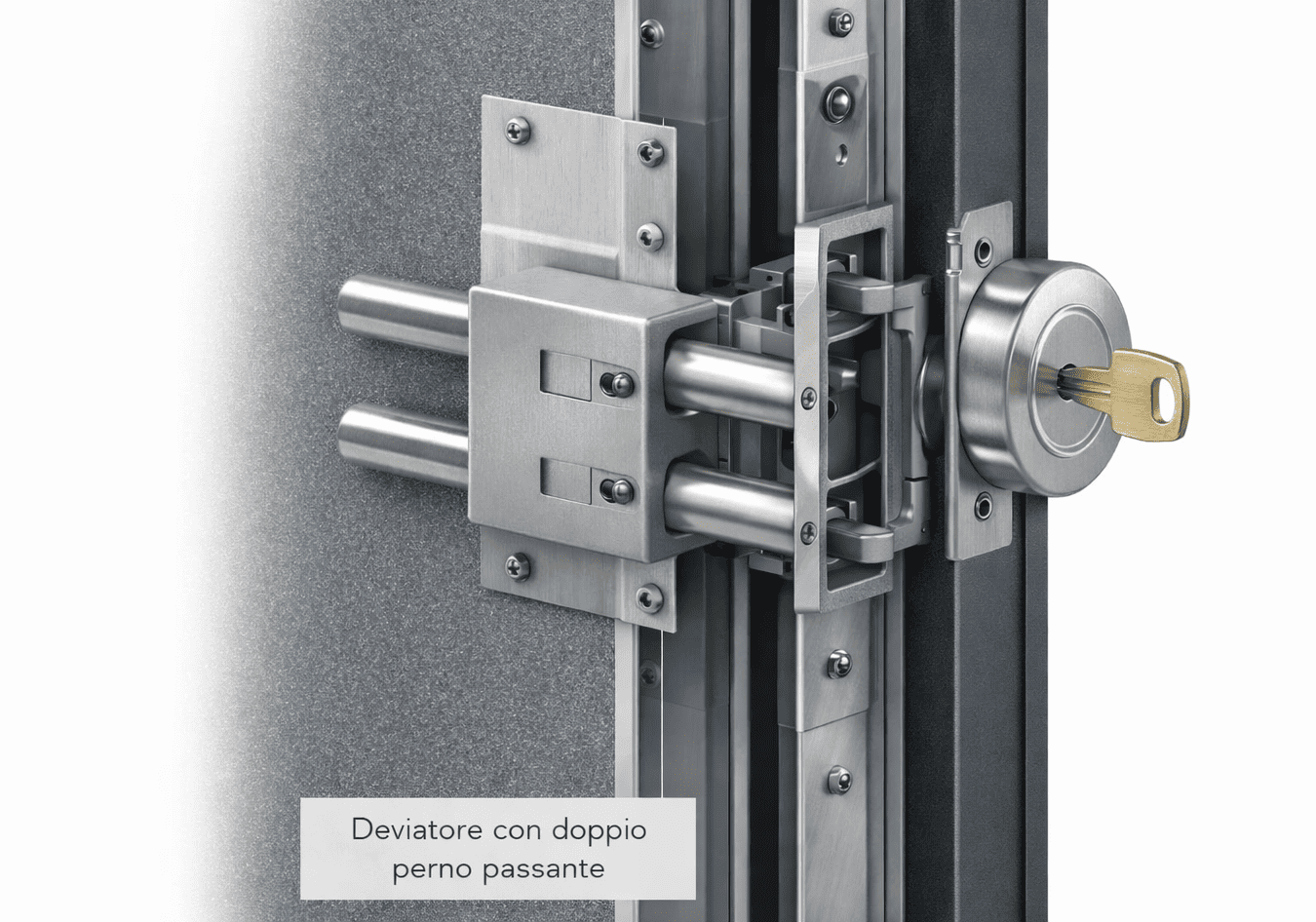 deviatore con doppio perno passante